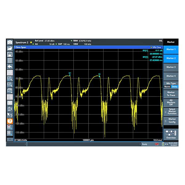 Rohde&Schwarz 1310.0425.02