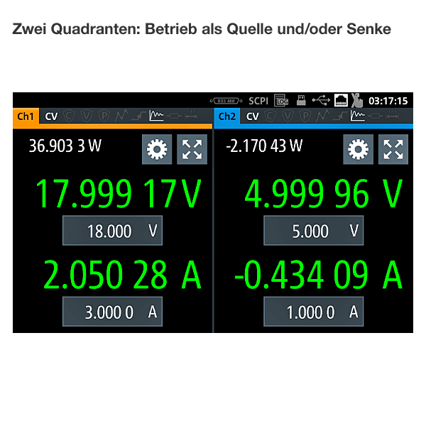 Rohde&Schwarz 3638.3376P87