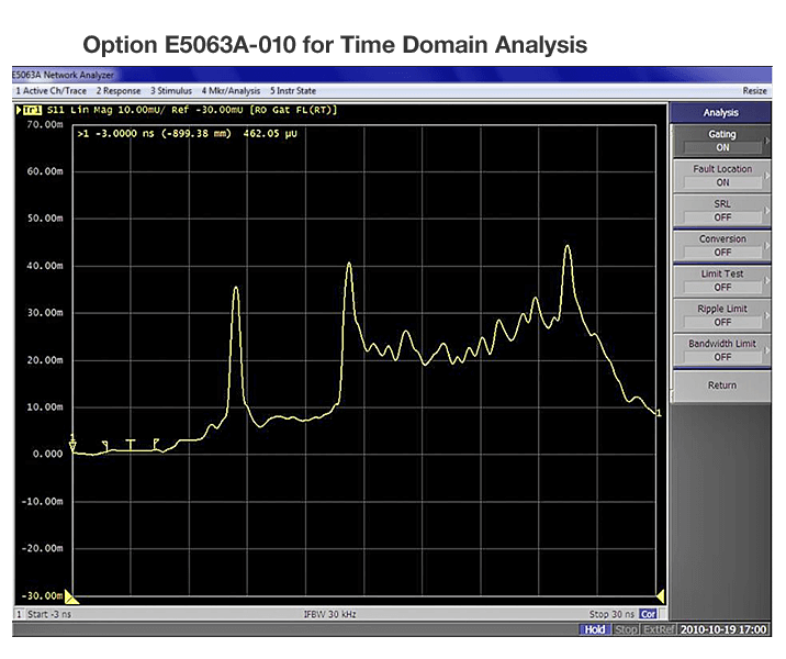 Keysight E5063A-215