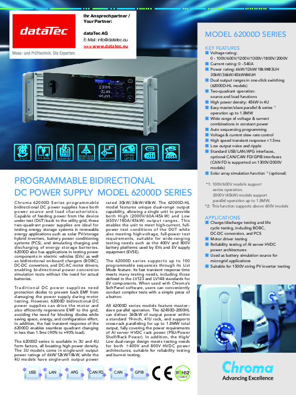 Chroma 62450D-2000HL DC Bidirectional | buy & request