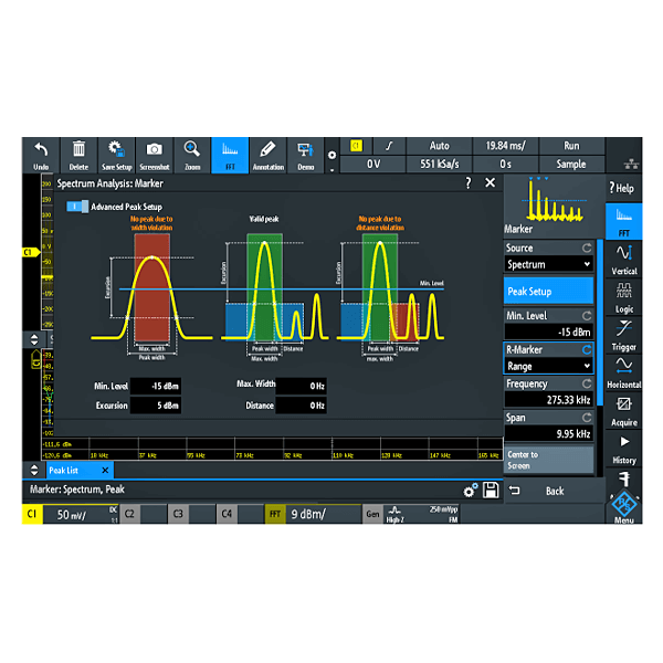 Rohde&Schwarz RTM-K37