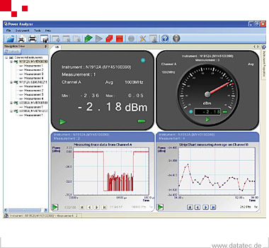 Keysight U2022XA