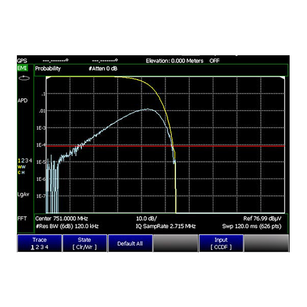 Keysight N9961A-361