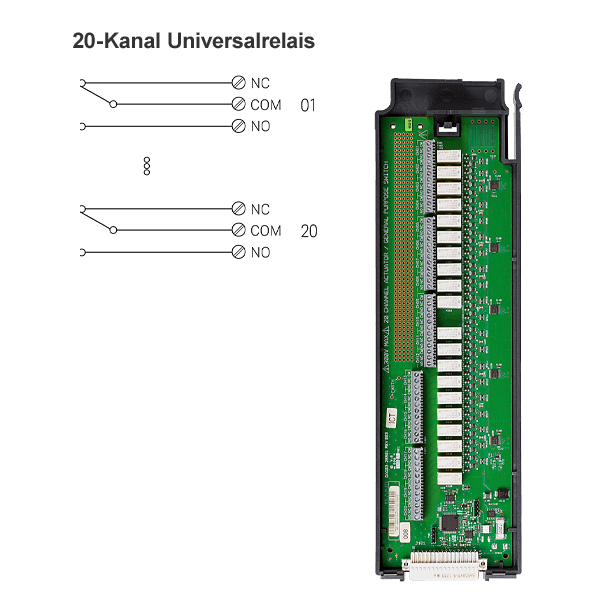 Keysight DAQM903A