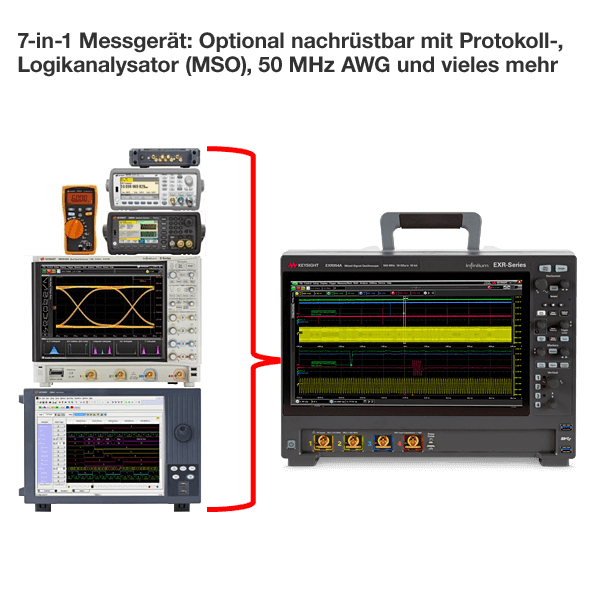 Keysight EXR204A