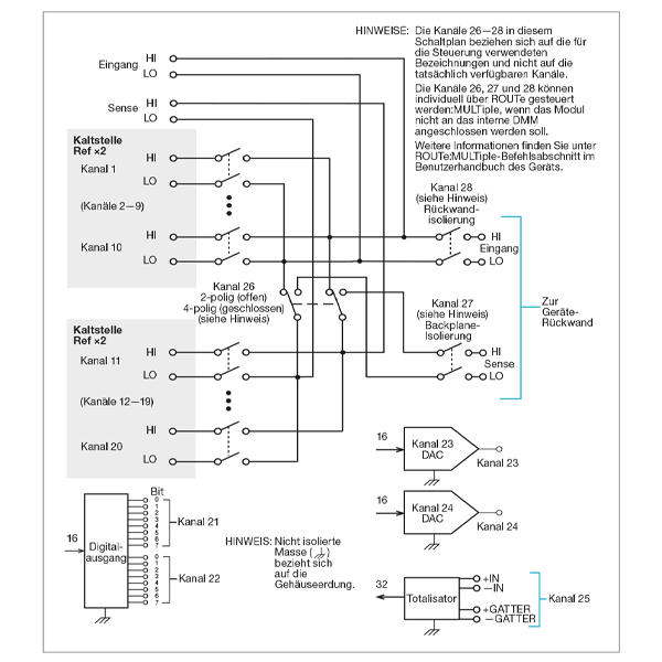 Keithley 7706