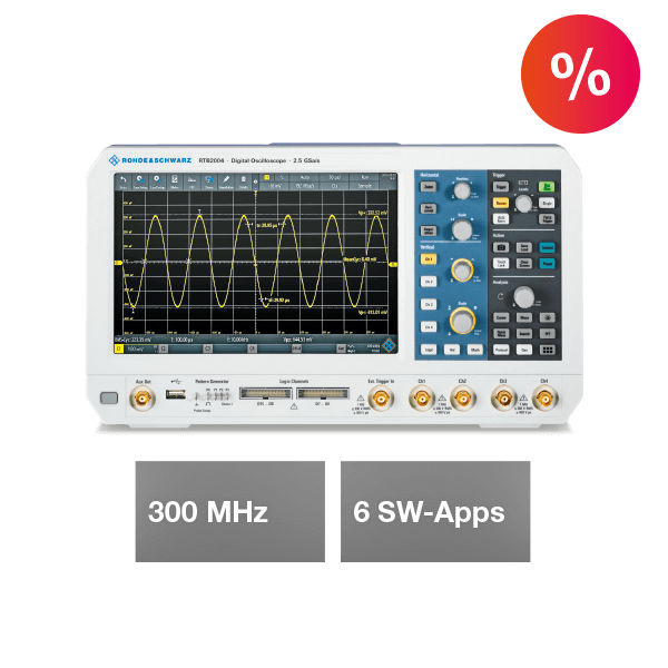 Rohde&Schwarz Promotion AC01074