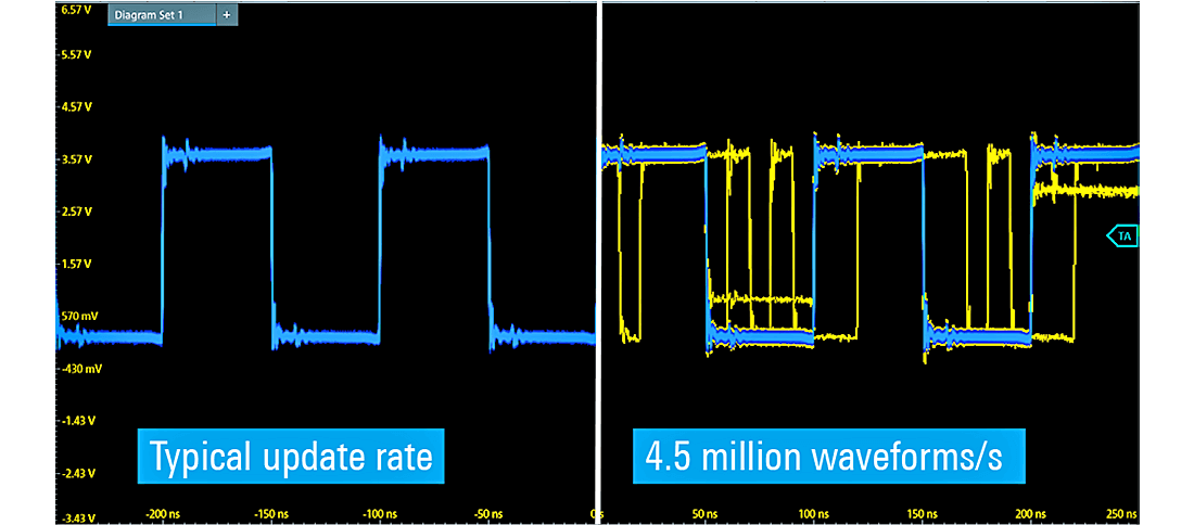 Rohde&Schwarz 1335.5050.04