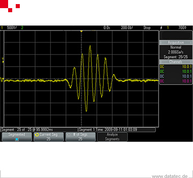 Keysight DSOX3SGM