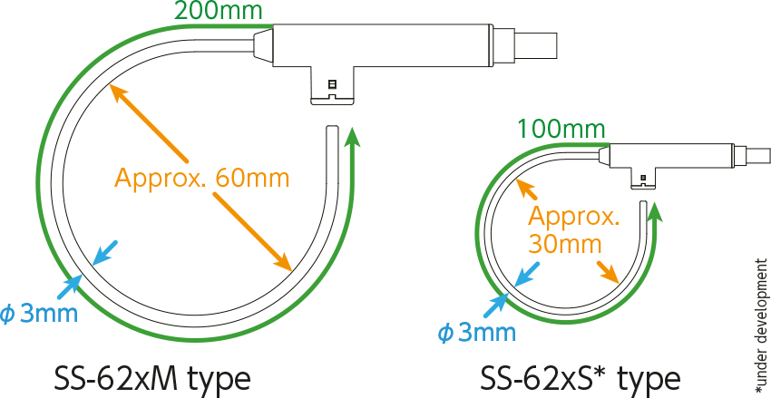 Iwatsu SS-624M