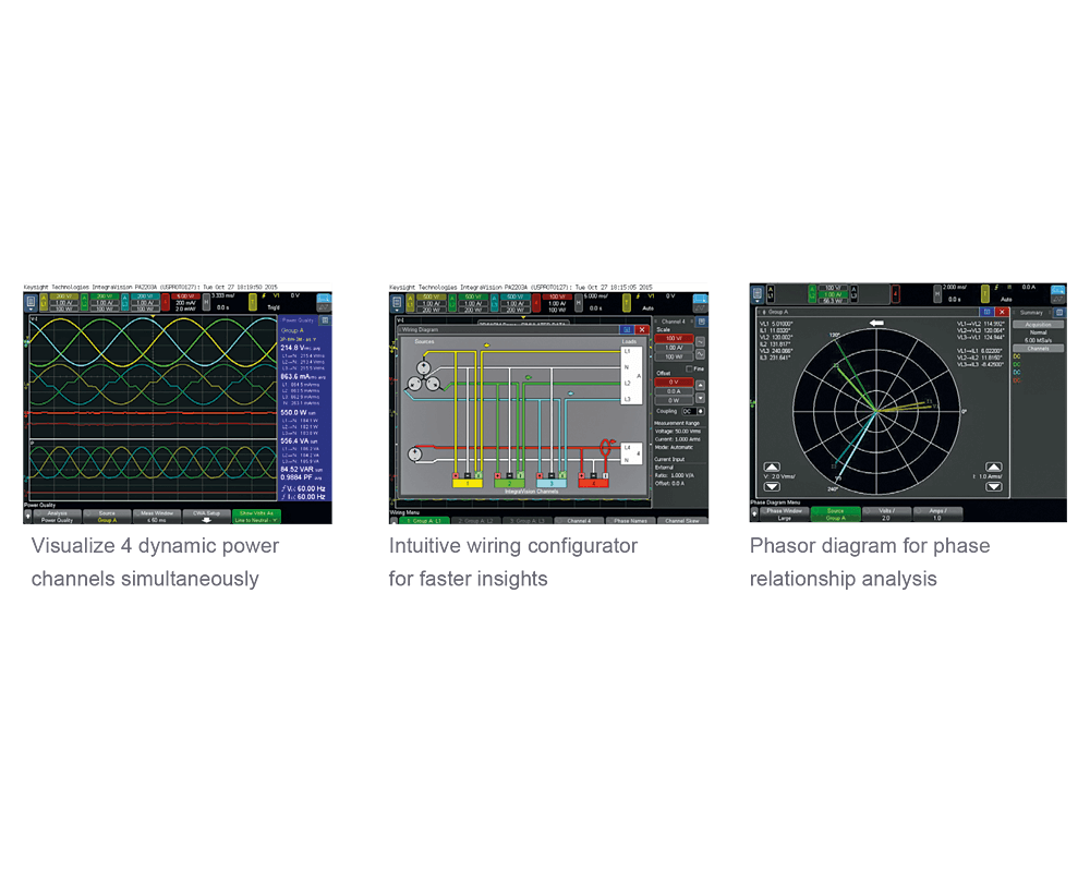 Keysight PA2203A