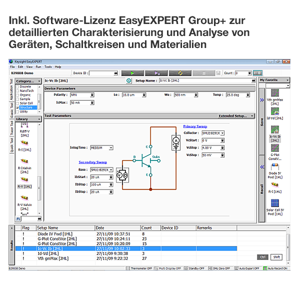 Keysight B2910BL