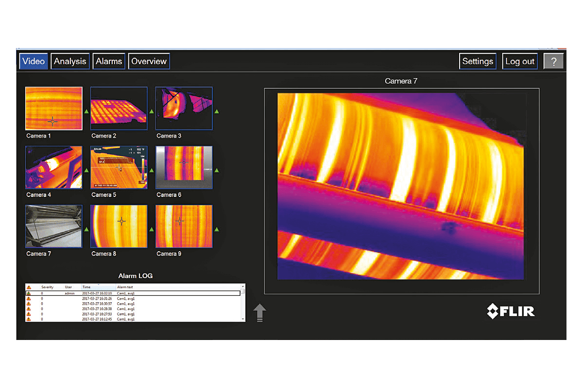 Teledyne FLIR T300390