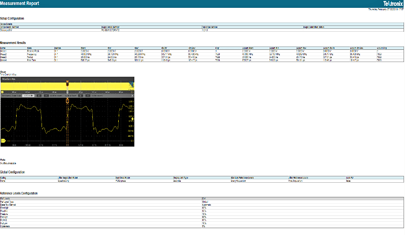 Tektronix TEKSCOPE-PRO-MIL