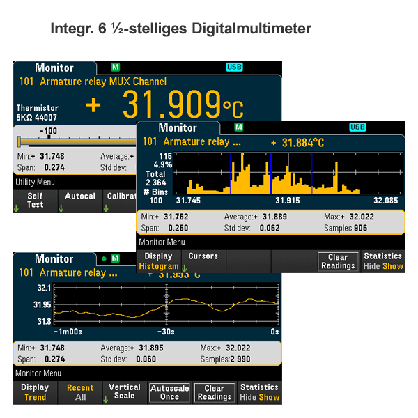 Keysight DAQ970A