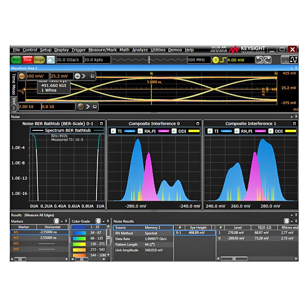 Keysight D9010JITO