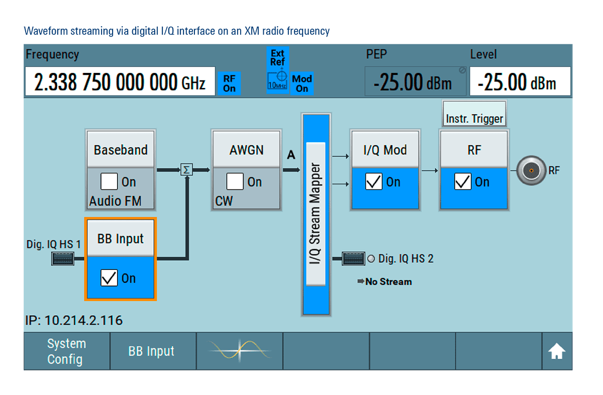 Rohde&Schwarz SMCV100BP2