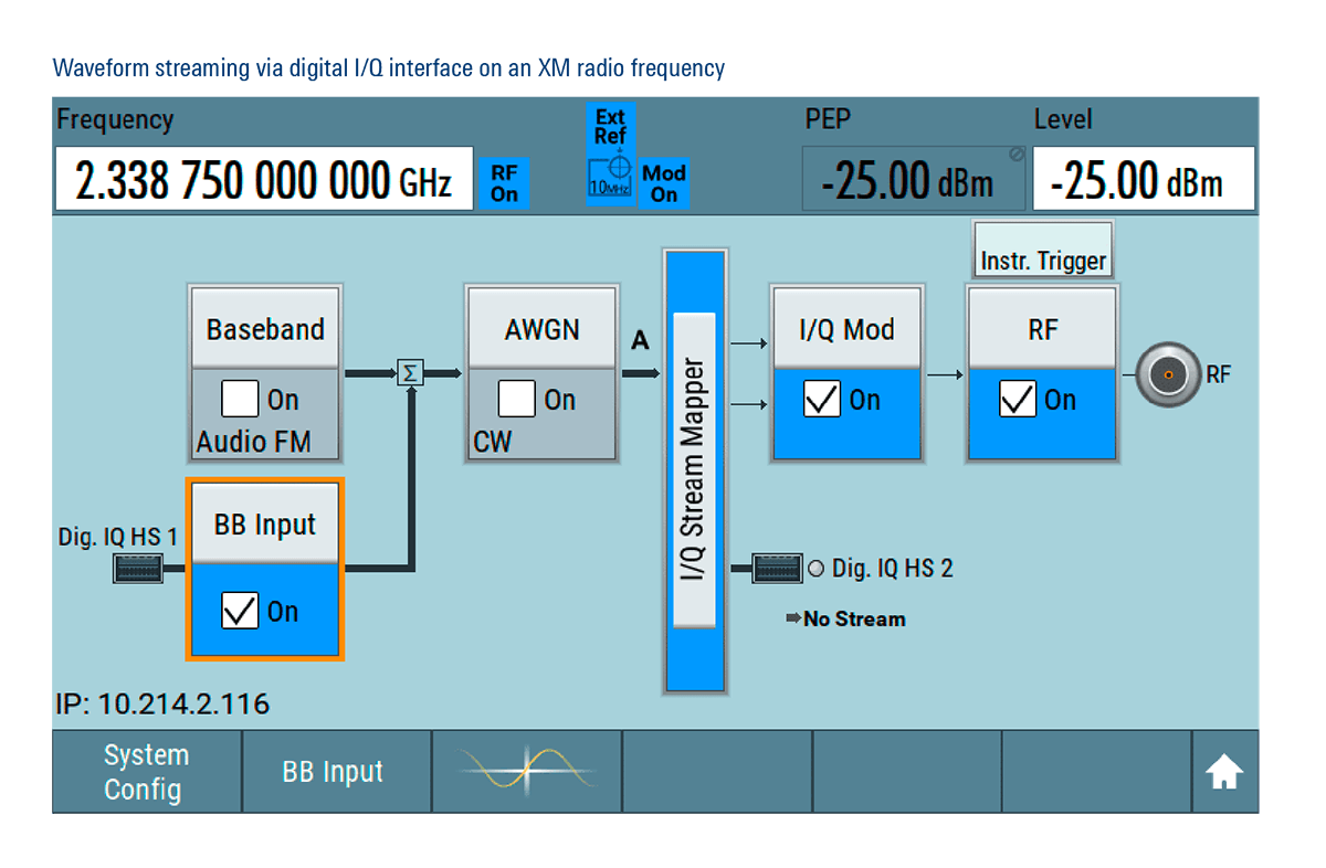 SMCV100B