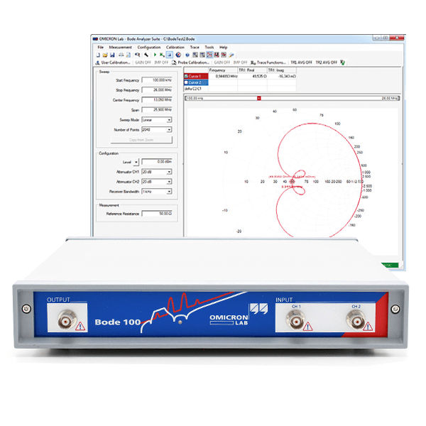 OMICRON Lab Bode 100