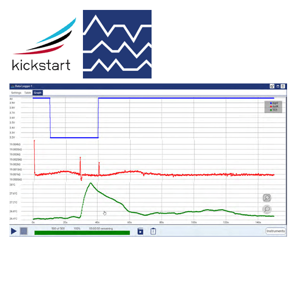 Keithley KICKSTARTFL-SUITE-AN