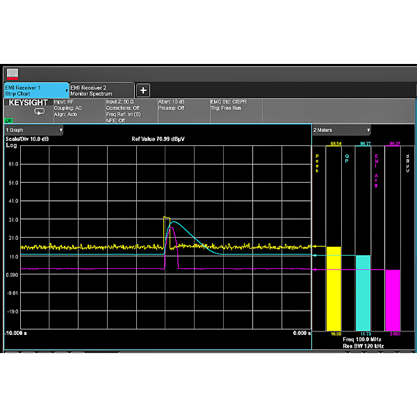 Keysight N6141EM0E