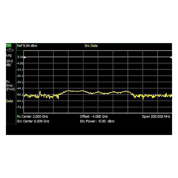 Keysight N9960A-208