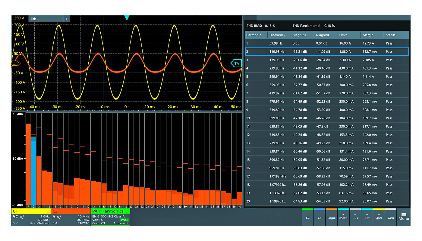 Rohde&Schwarz 1335.5566.03