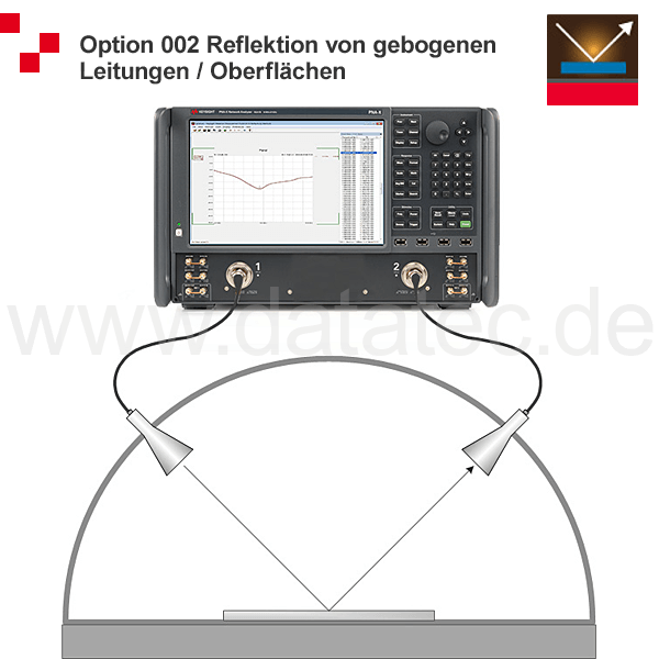 N1500A software for dielectric material measurement
