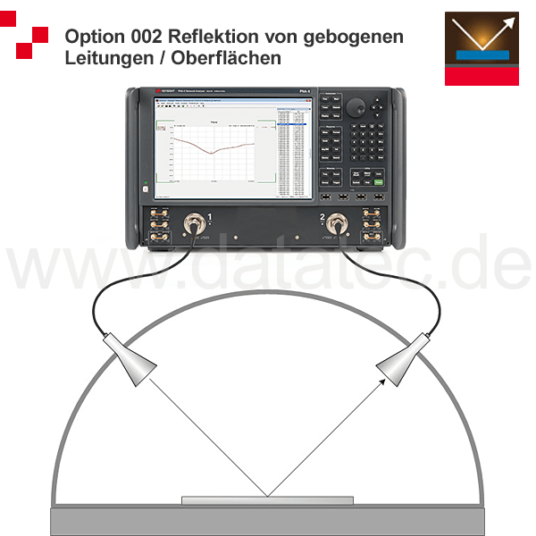 Keysight N1500A software for dielectric material measurement