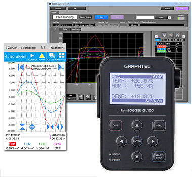 Graphtec Datenlogger / PetitLOGGER, 4-Kanal, 0,5 s, WLAN, inkl. 4 GB microSDHC