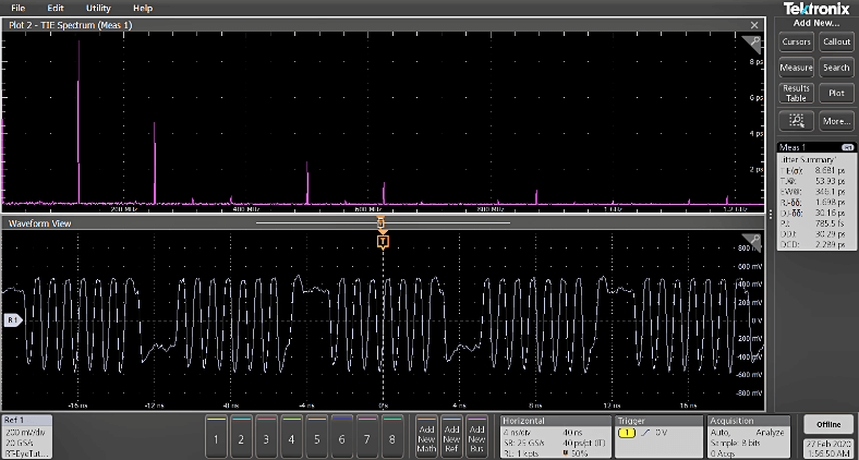 Tektronix TEKSCOPE-PRO-MIL