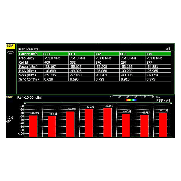 Keysight N9951A-377