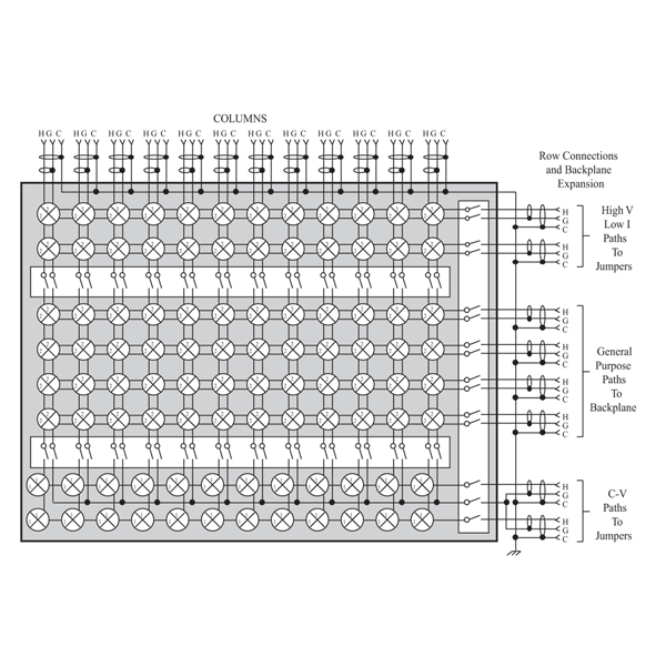 Keithley 7072-HV