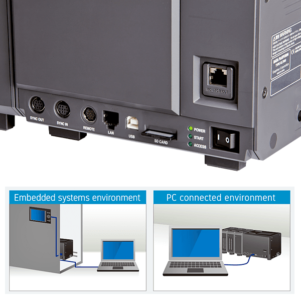 Graphtec Data logger (DAQ system), modular, central unit,&gt; 10 modules / 112 channels