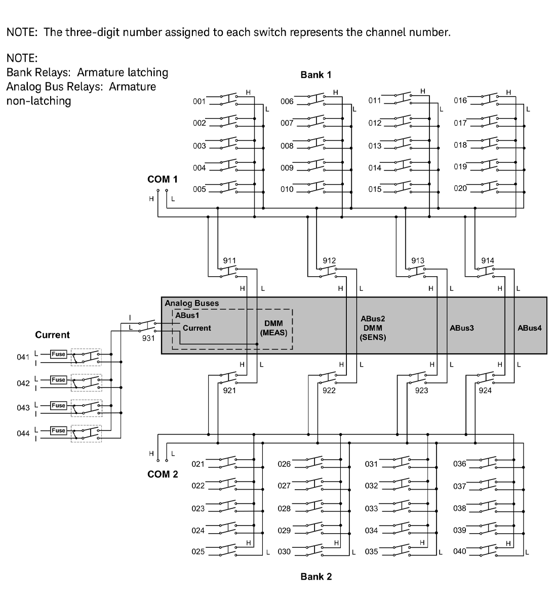 Keysight 34921A