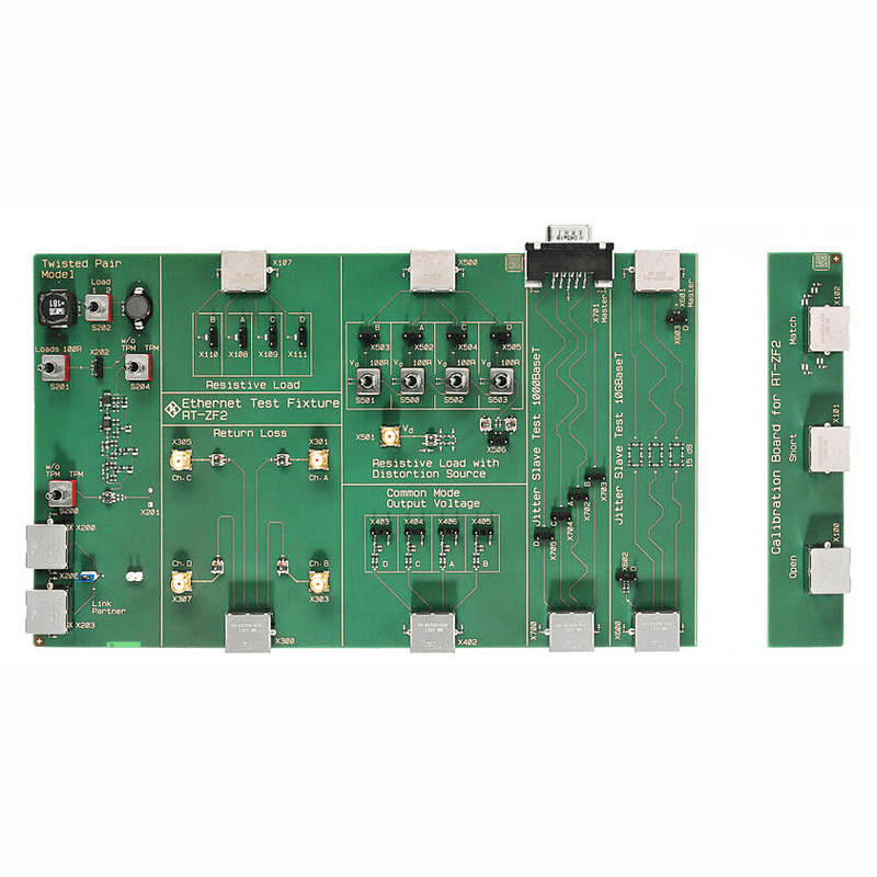 Rohde&Schwarz RT-ZF2