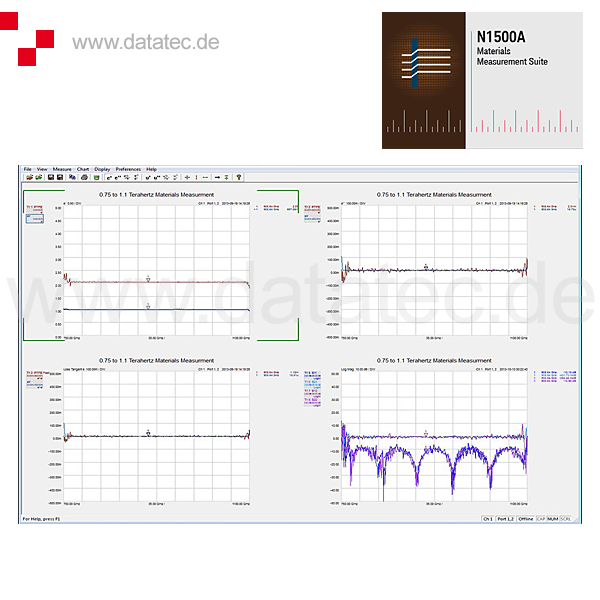 Keysight N1500A software for dielectric material measurement