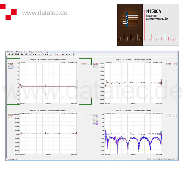 Keysight N1500A