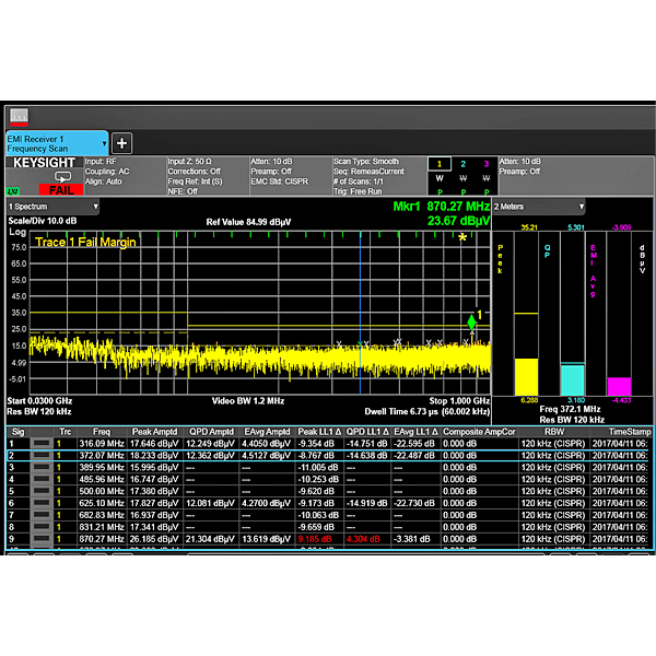 Keysight N6141EM0E