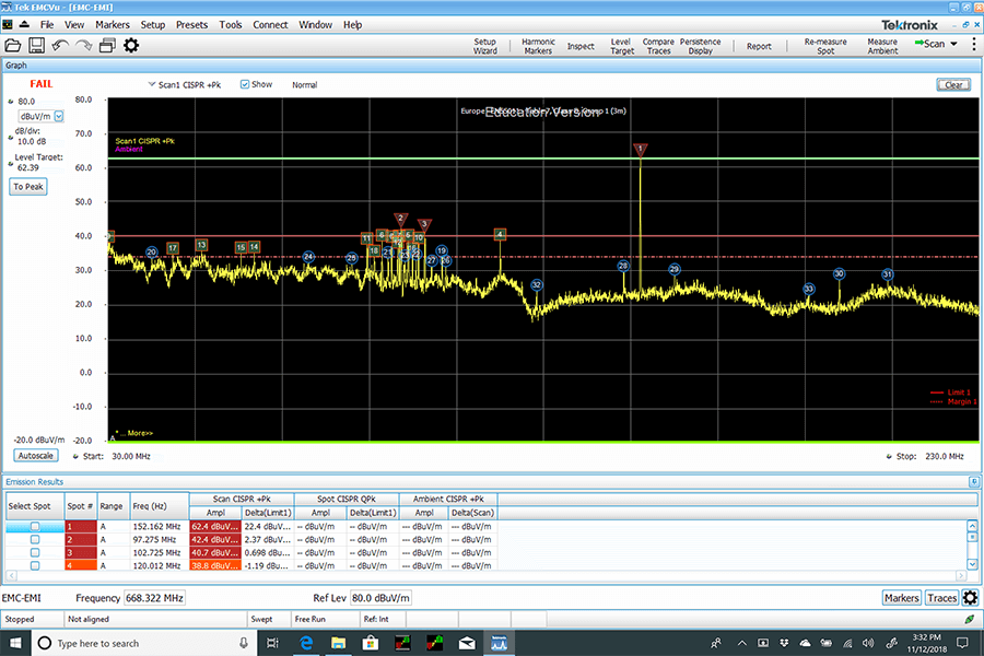 Tektronix EMCVUFL-SVPC