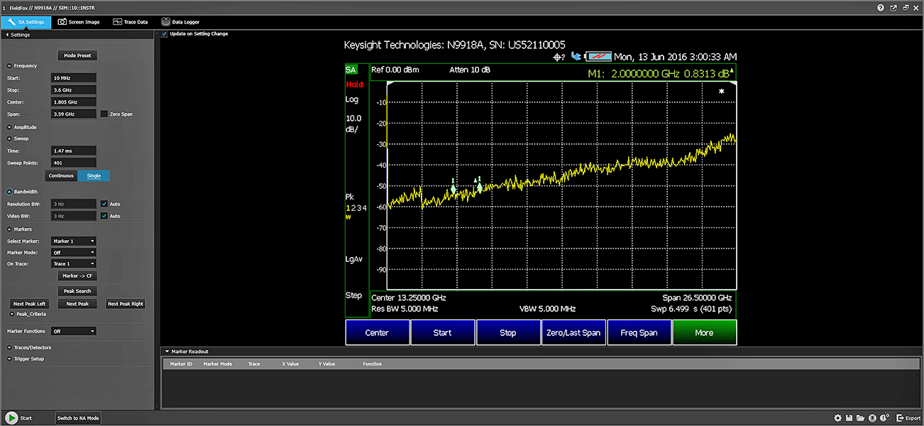 Keysight BV0010B