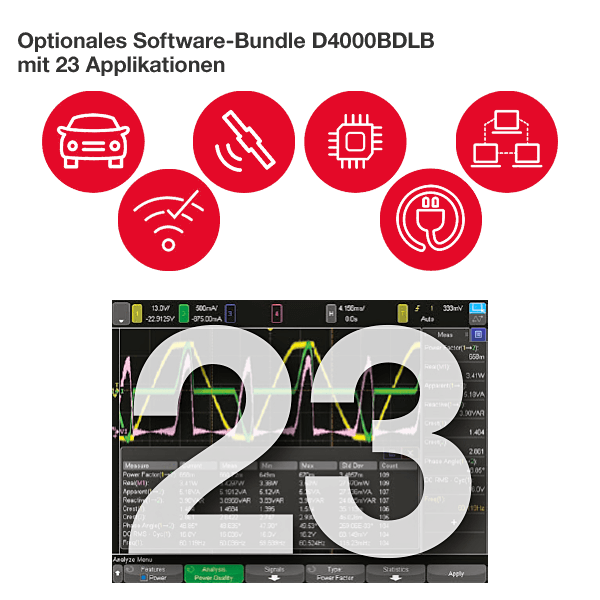 Keysight Oscilloscope, DSO, 2-channel, 350 MHz, 1 million wfm / s