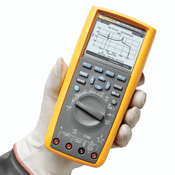 FLUKE 289/FVF