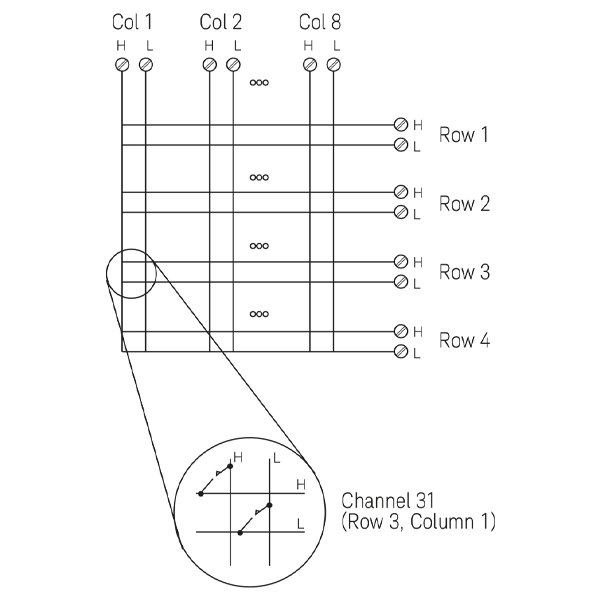 34904A
