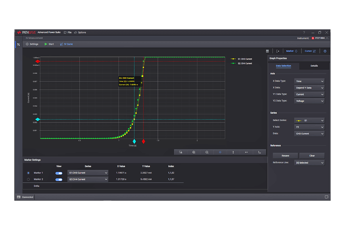 Keysight PW9251A