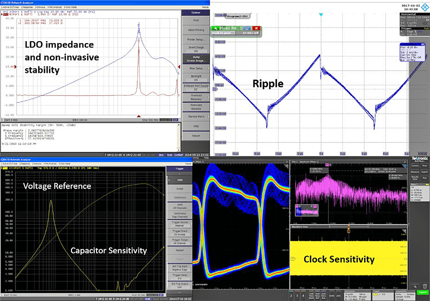 PICOTEST P2104A-AC-70-SMA