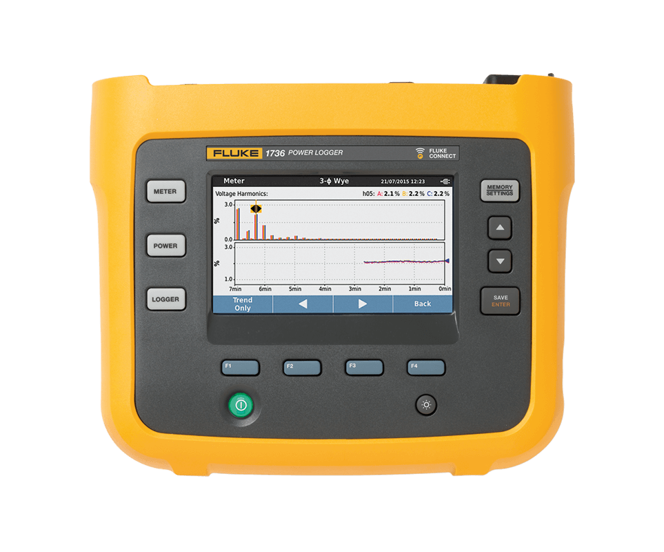 FLUKE 1736/EUS