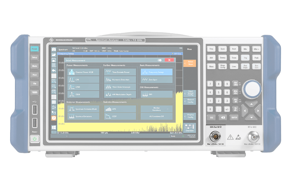 Rohde&Schwarz FPL-EMI7