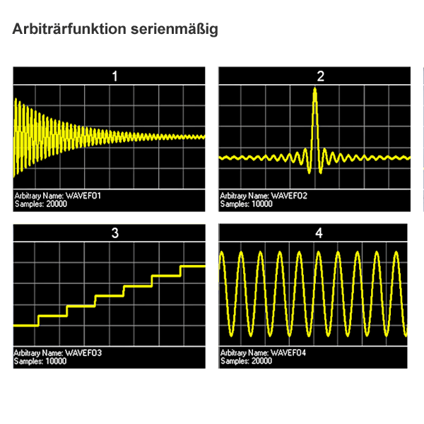 Keysight 33621A