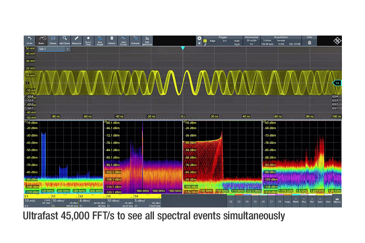 Rohde&Schwarz MXO58